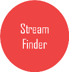 Find your  best suited career stream | FnF Stream Finder