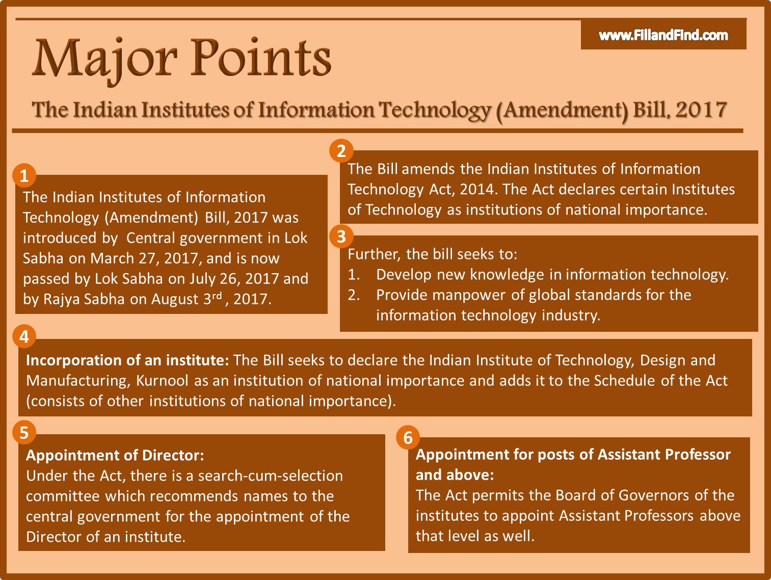 Upper House Passess IIIT amendement bill 2017, Now IIITs are institutes of national importance 