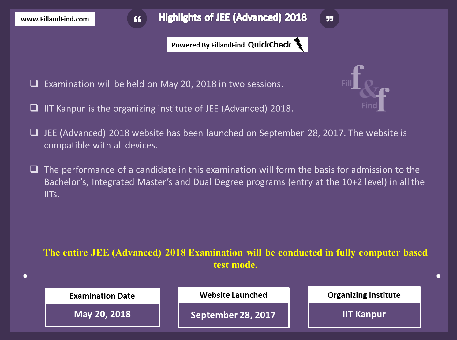 JEE Advanced 2018: Registration, Application Form, Dates, Syllabus